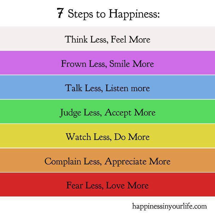 Motivational Wallpaper on Happiness: 7