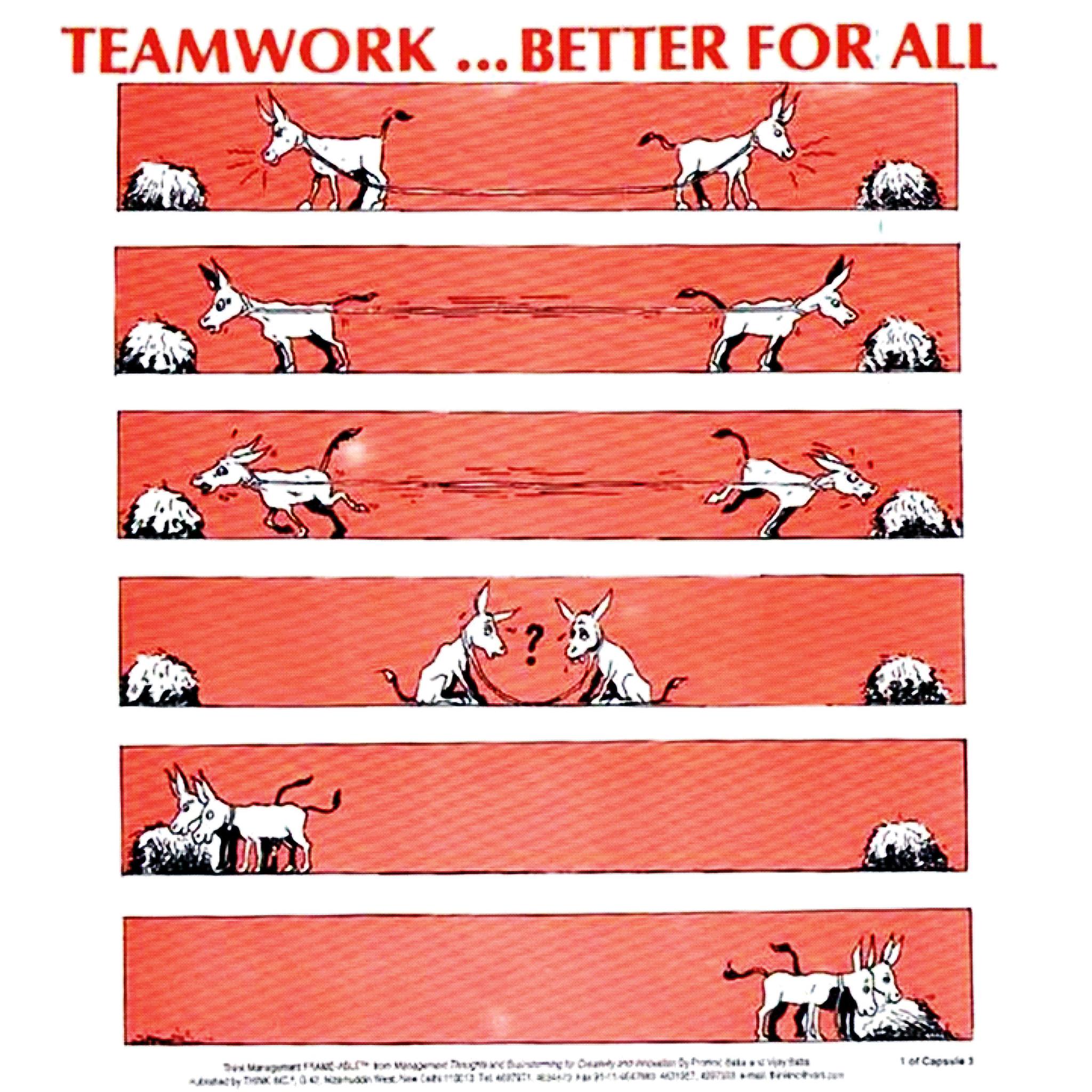 Teamwork Quotes: Importance of teamwork Wallpaper