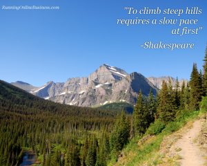 Motivational Wallpaper on Strategy: To climb steep hills requires ...