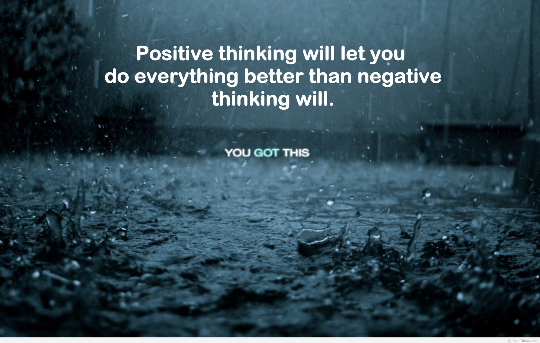 Motivational Wallpaper On Positive Thinking | Dont Give Up World