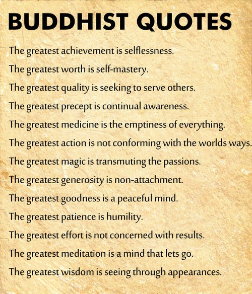 Motivational Wallpaper With Buddhist Quotes - Dont Give Up World